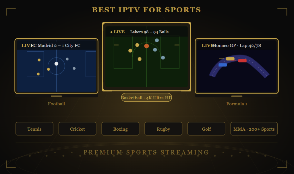 Best Shack TV IPTV for sports with live football, basketball, Formula 1, and 200+ sports channels in 4K quality, featuring reliable streaming across multiple devices.